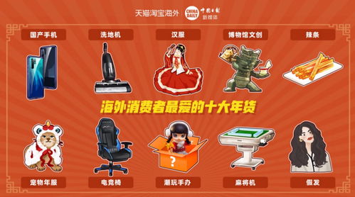 東莞潮玩走紅海外,入選淘寶十大出海年貨